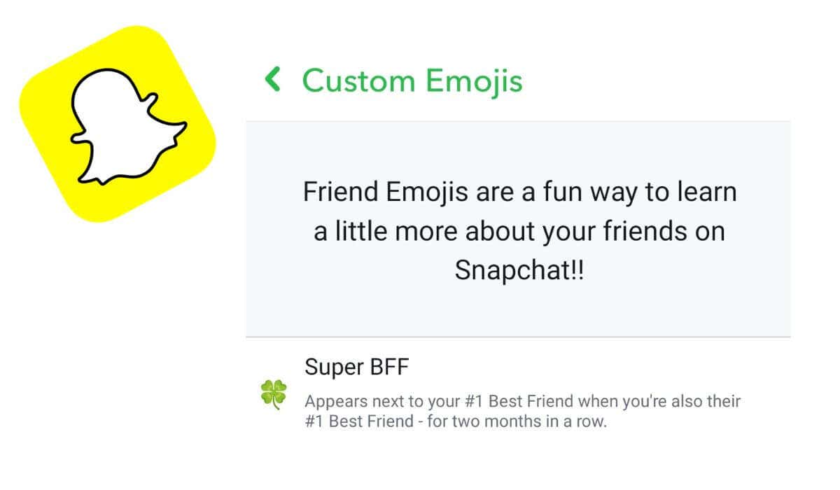 Πώς να αλλάξετε ή να προσαρμόσετε τα Emoji του φίλου σας στο Snapchat