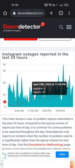 Ελέγξτε εάν το Instagram είναι απενεργοποιημένο