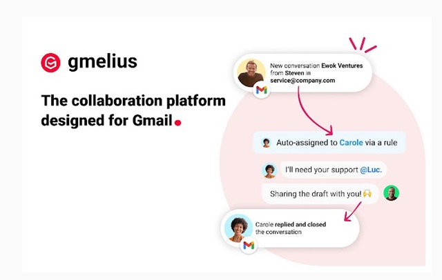 Gmelius για το Gmail