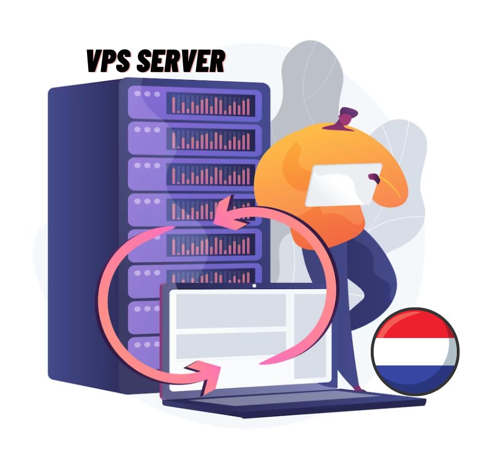 Τι είναι το καλύτερο VPS Hosting Ολλανδία;