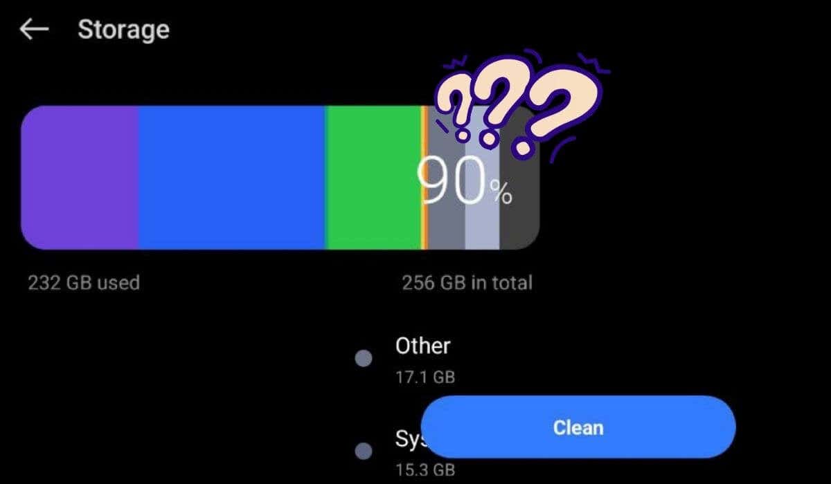 Τι είναι ο "Άλλος" χώρος αποθήκευσης στο Android (και πώς να τον καθαρίσετε);