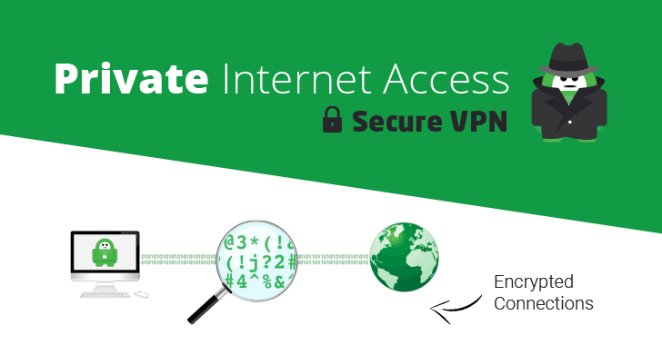Ιδιωτική πρόσβαση στο Διαδίκτυο VPN