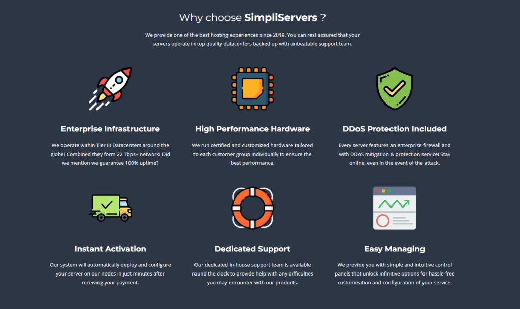 Βασικά χαρακτηριστικά του SimpliServers Review