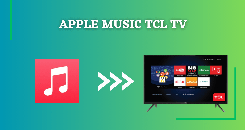 Apple Music σε TCL Smart TV