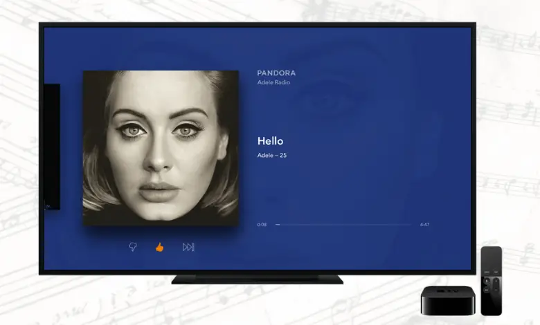 Pandora στο Apple TV