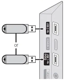 Συνδέστε μια μονάδα USB στην τηλεόραση Sharp