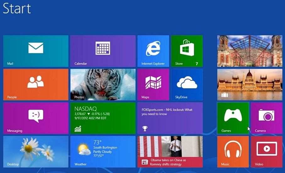 Η οθόνη έναρξης των Windows 8 