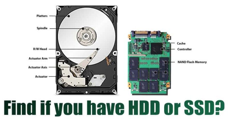 Ο σκληρός δίσκος είναι HDD ή SSD