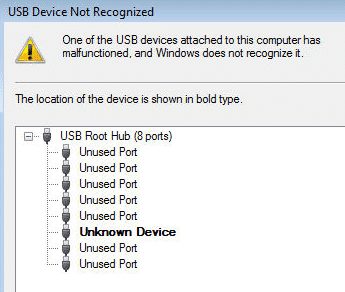 Τα Windows δεν μπόρεσαν να μορφοποιήσουν τη μονάδα PenDrive