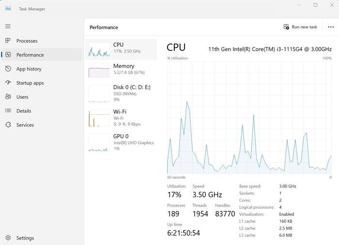 CPU, Μνήμη, GPU, WiFi