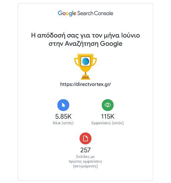 Επικοινωνήστε μαζί μας (Contact us)