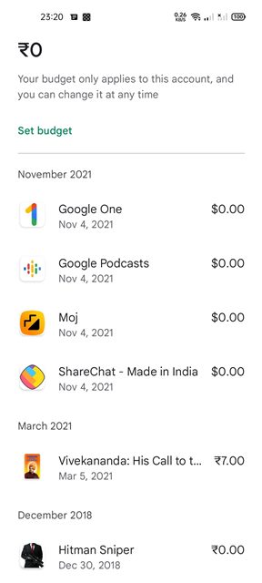 αγορασμένα είδη στο Google Play Store