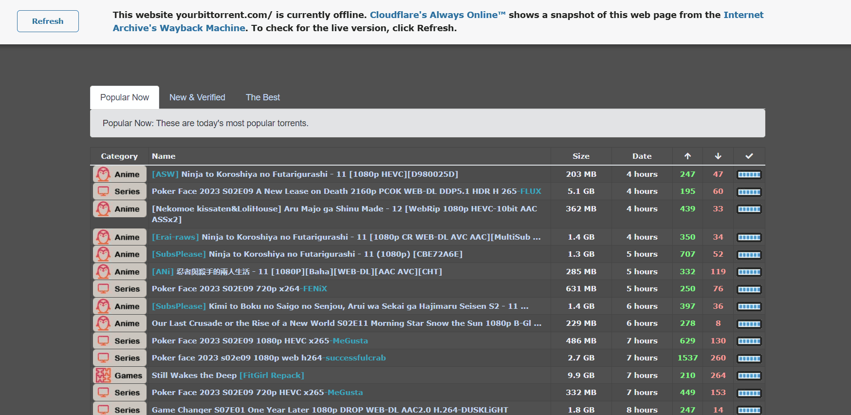 Το Bittorrent σας