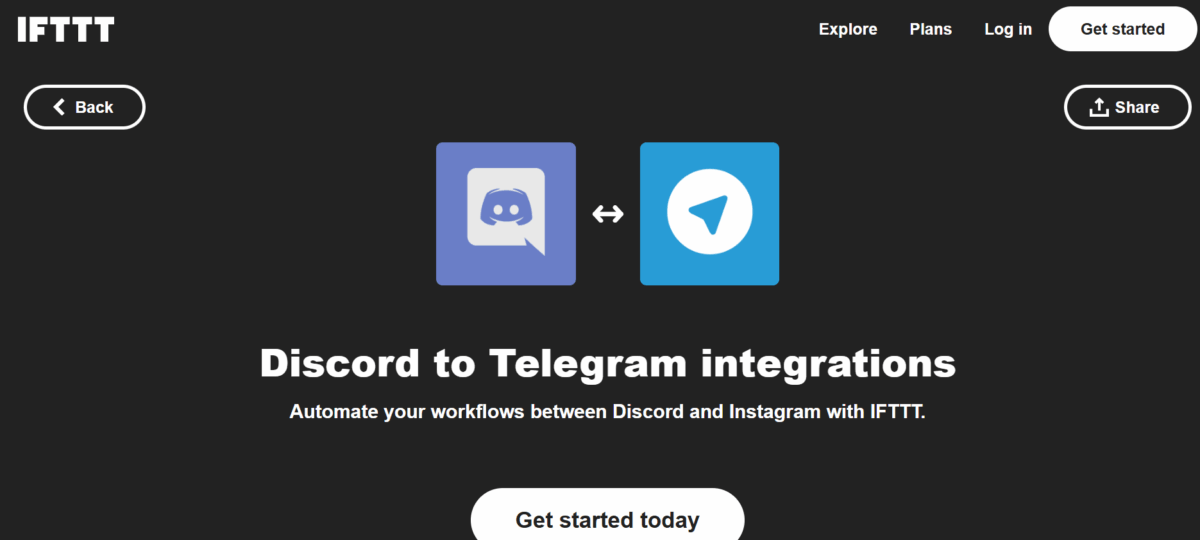 Εργαλεία Τεχνητής Νοημοσύνης για το Telegram