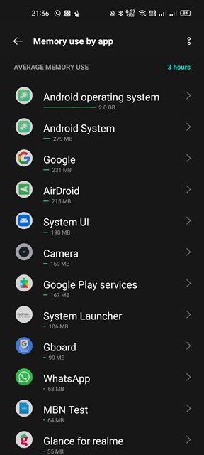  Πώς να ελέγξετε τη χρήση της μνήμης RAM σε Android