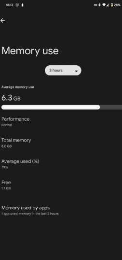  Πώς να ελέγξετε τη χρήση της μνήμης RAM σε Android