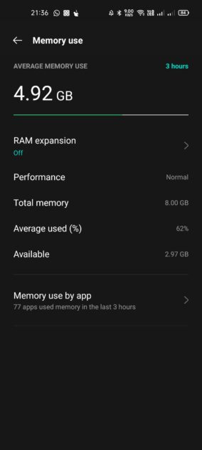 Πώς να ελέγξετε τη χρήση της μνήμης RAM σε Android