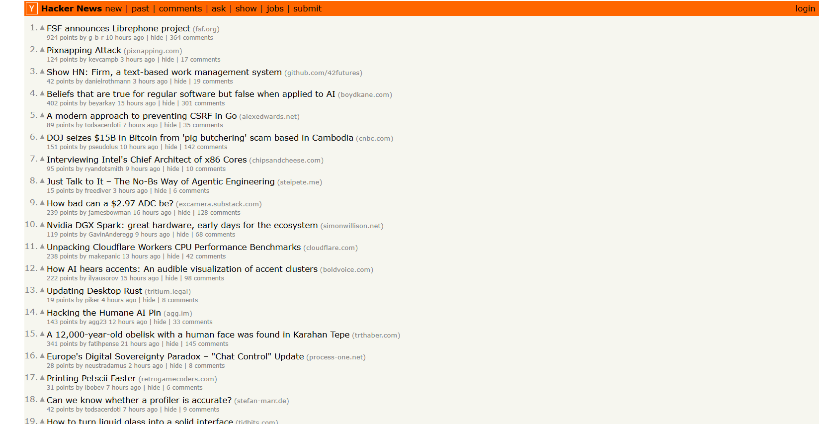 20 Καλύτερες Ιστοσελίδες Σαν το Reddit 10 Ιστοσελίδες Σαν το Reddit