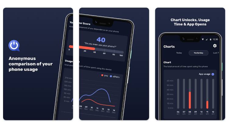 Εφαρμογές Android για να περιορίσετε τον εθισμό σας στο κινητό σας. 5 Εφαρμογές Android για να περιορίσετε τον εθισμό σας στο κινητό σας.