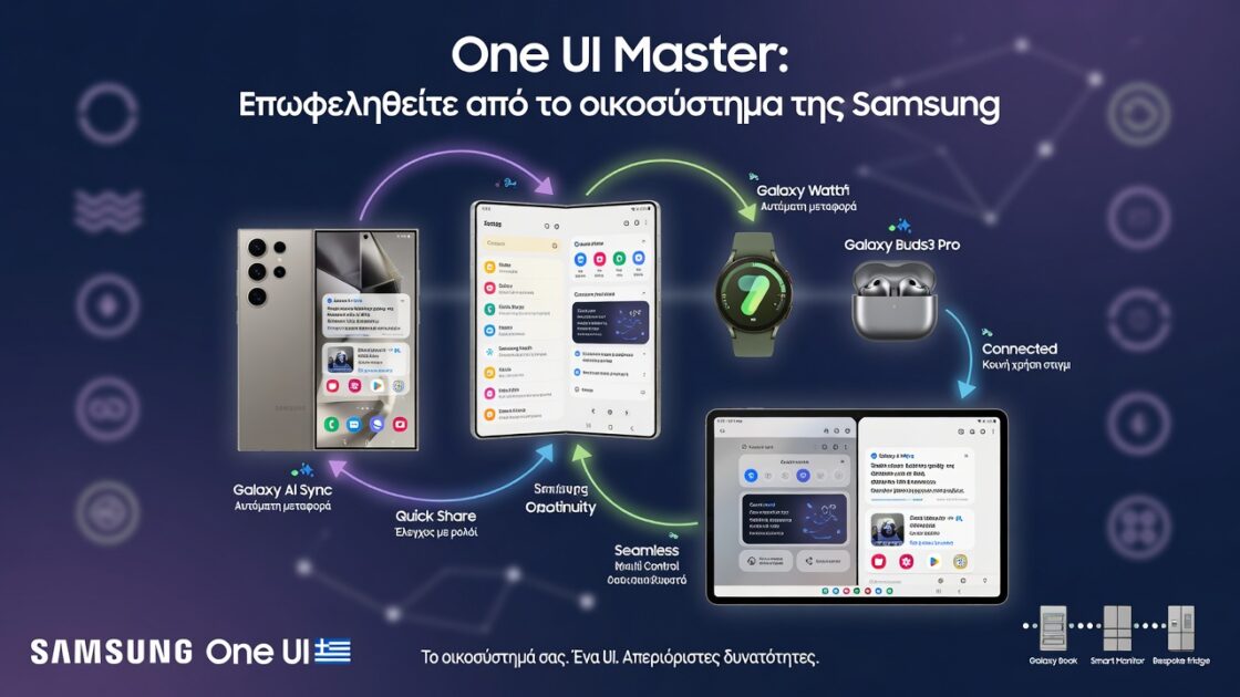 Οδηγός One UI Master: Επωφεληθείτε από το οικοσύστημα της Samsung 3 Οδηγός One UI Master: Επωφεληθείτε από το οικοσύστημα της Samsung