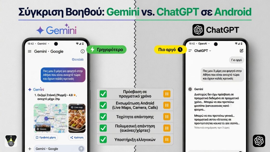 Σύγκριση Βοηθού: Gemini vs. ChatGPT σε Android 3 Σύγκριση Βοηθού: Gemini vs. ChatGPT σε Android