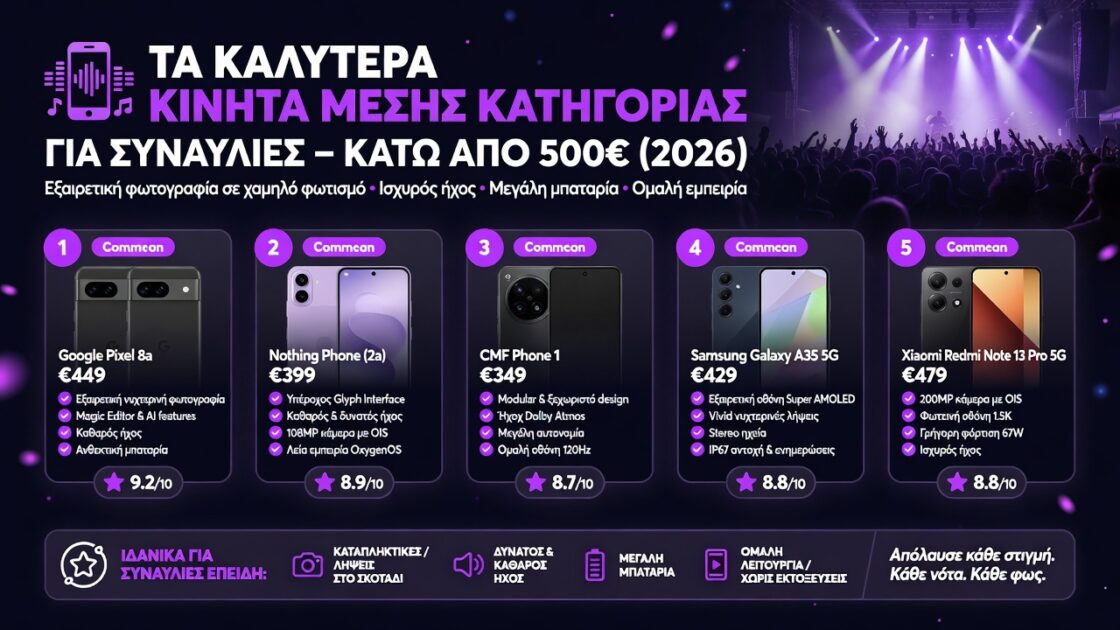 Τα Καλύτερα Κινητά Μέσης Κατηγορίας για Συναυλίες – Κάτω από 500€ (2026)
