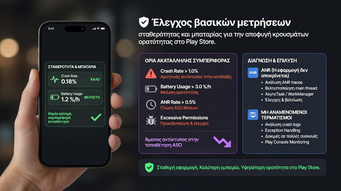 Πώς να βελτιστοποιήσετε τις μετρήσεις απόδοσης εφαρμογών για το Android Vitals από το Google Play (ANR και σφάλματα) 1 Πώς να βελτιστοποιήσετε τις μετρήσεις απόδοσης εφαρμογών για το Android Vitals από το Google Play